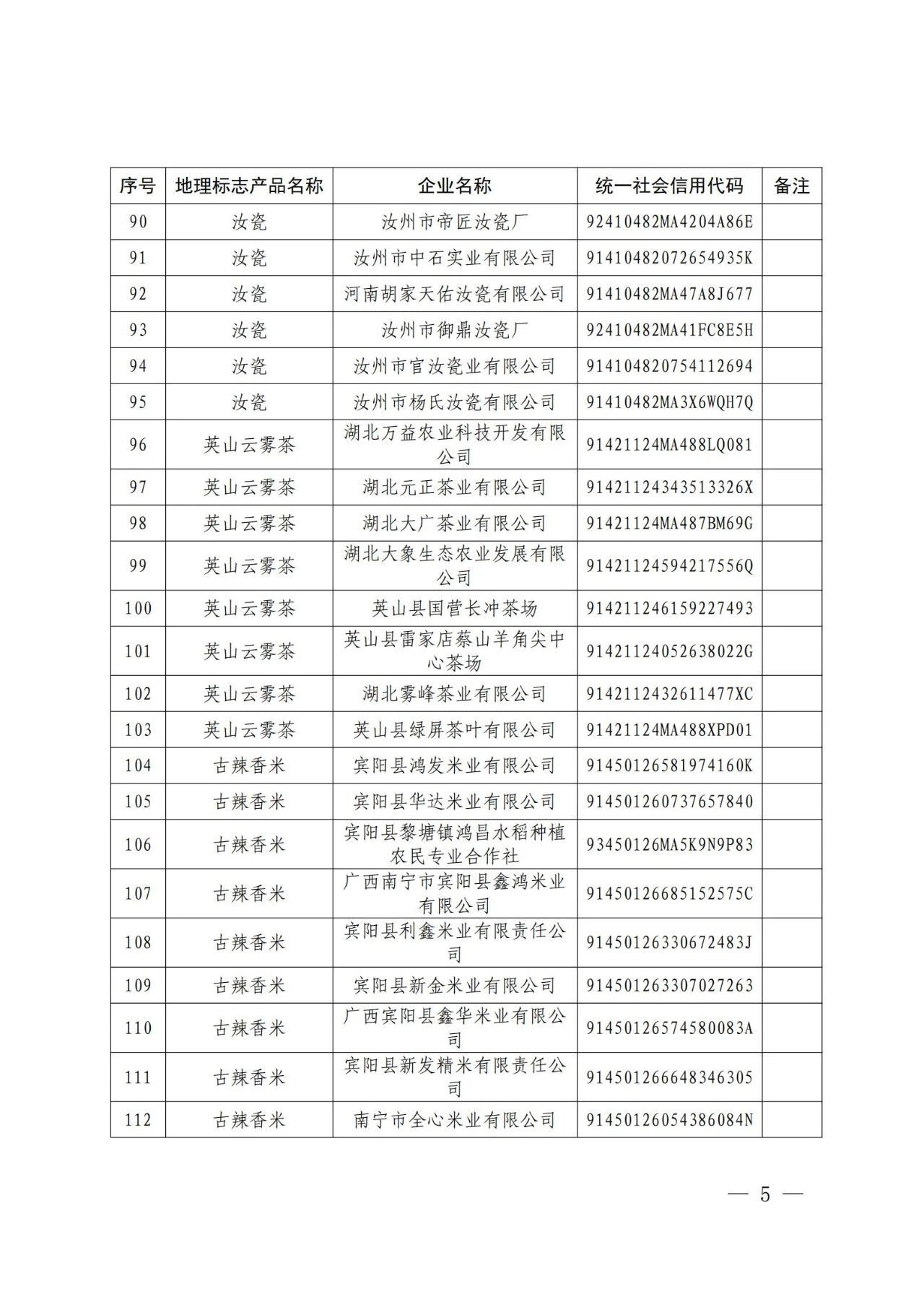 #晨報#美國企業(yè)對特定墨盒及其組件提起337調(diào)查申請；從爆紅到?jīng)鰶龅摹拔浵佈胶佟保嚓P商標已被搶注