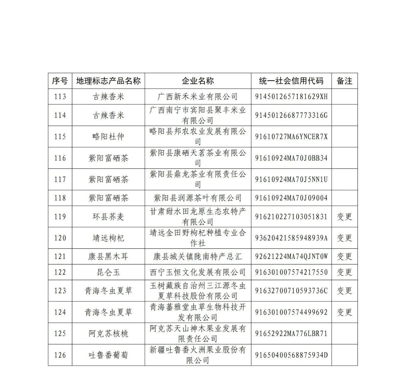 #晨報#美國企業(yè)對特定墨盒及其組件提起337調(diào)查申請；從爆紅到?jīng)鰶龅摹拔浵佈胶佟?，相關商標已被搶注