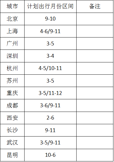 見字不如見面 | IPRdaily廣州站線下小聚回顧（下一站 · 深圳）