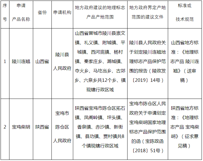 #晨報#北京今年開設(shè)知識產(chǎn)權(quán)職稱專業(yè)；敗訴！美國陪審團(tuán)要求三星電子賠償Solas6270萬美元