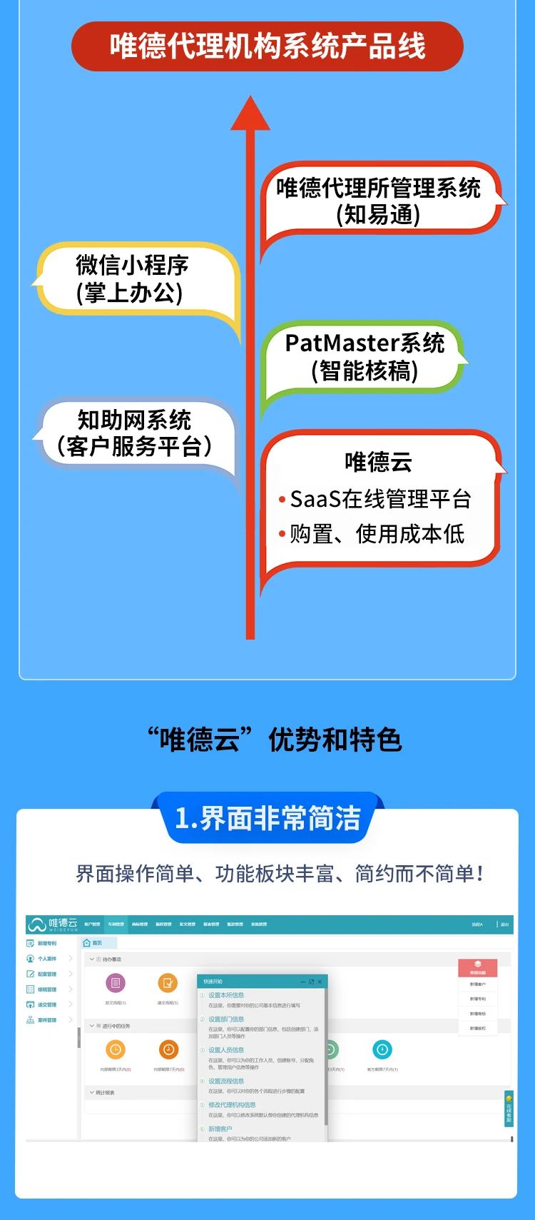 升級(jí)推出！「唯德知識(shí)產(chǎn)權(quán)管理云平臺(tái)」上新啦！