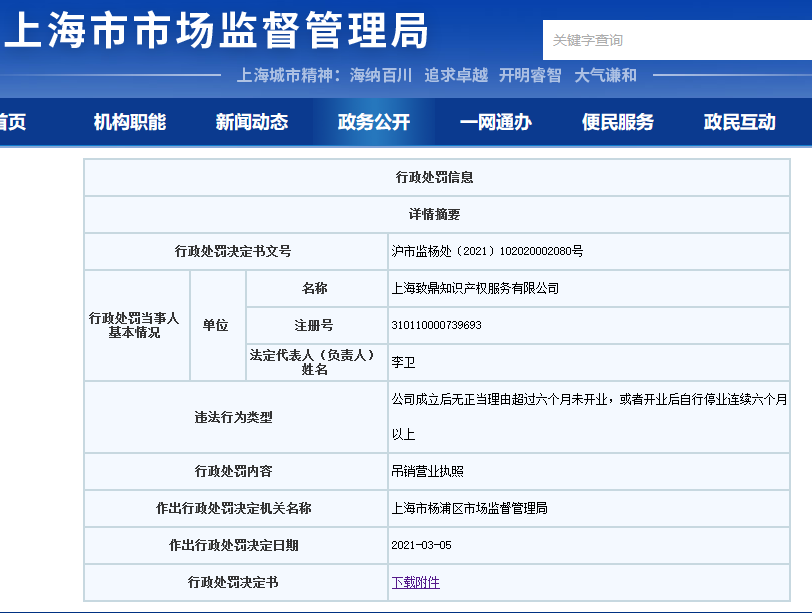 因6個(gè)月未開業(yè)/停業(yè)，這兩家知識(shí)產(chǎn)權(quán)服務(wù)機(jī)構(gòu)被吊銷執(zhí)照！