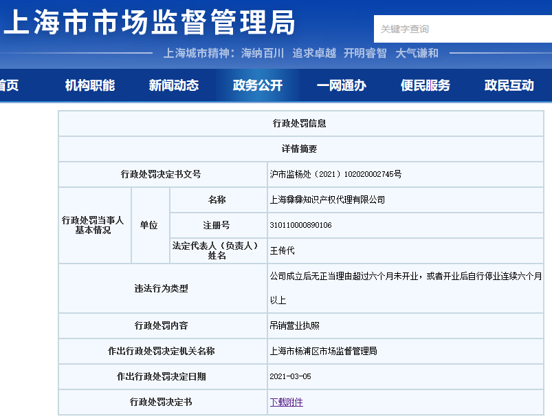 因6個(gè)月未開業(yè)/停業(yè)，這兩家知識(shí)產(chǎn)權(quán)服務(wù)機(jī)構(gòu)被吊銷執(zhí)照！