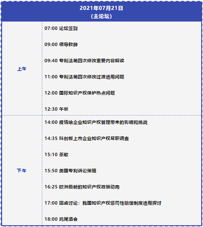 誠邀出席 | 中國知識(shí)產(chǎn)權(quán)高峰論壇（CIPF）最新議程