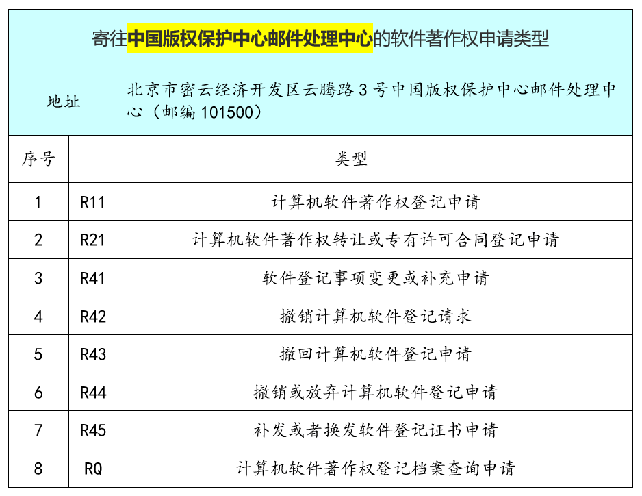 #晨報#美國ITC發(fā)布對電子設(shè)備的337部分終裁；商標(biāo)局又一重拳打擊惡意商標(biāo)注冊申請