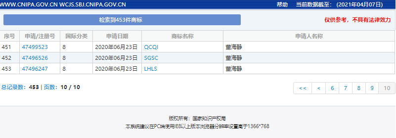 #晨報#美國ITC發(fā)布對電子設(shè)備的337部分終裁；商標(biāo)局又一重拳打擊惡意商標(biāo)注冊申請