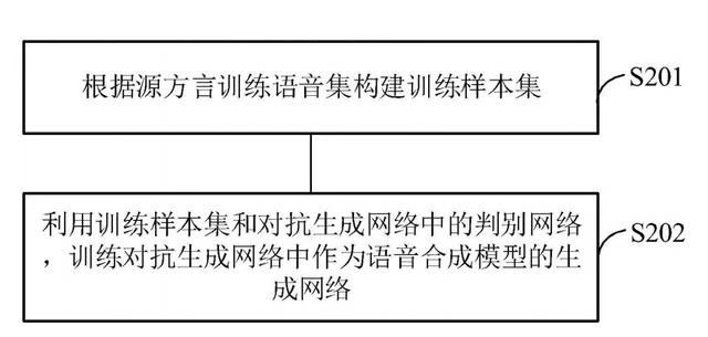 #晨報#美國ITC發(fā)布對可穿戴監(jiān)測設(shè)備、系統(tǒng)及其組件的337部分終裁；因涉及不正當(dāng)競爭行為，美團(tuán)被判向餓了么賠償35.2萬元