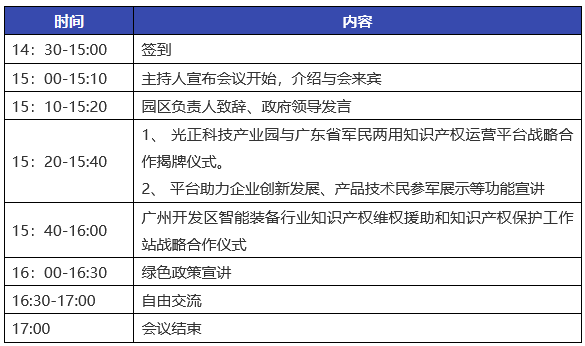 報名！廣州開發(fā)區(qū)智能裝備產業(yè)知識產權維權工作站戰(zhàn)略合作儀式邀您參加