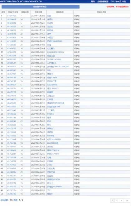 #晨報(bào)#美國(guó)ITC發(fā)布對(duì)真空保溫瓶及其組件的337部分終裁；商務(wù)部：“十四五”期間將建設(shè)一批知識(shí)產(chǎn)權(quán)服務(wù)出口基地