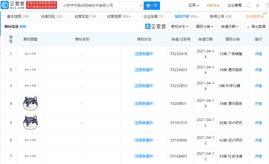 #晨報#美國ITC正式對嫩膚設(shè)備、其組件及其下游產(chǎn)品啟動337調(diào)查；騰訊關(guān)聯(lián)公司申請注冊“京騰云倉”商標(biāo)