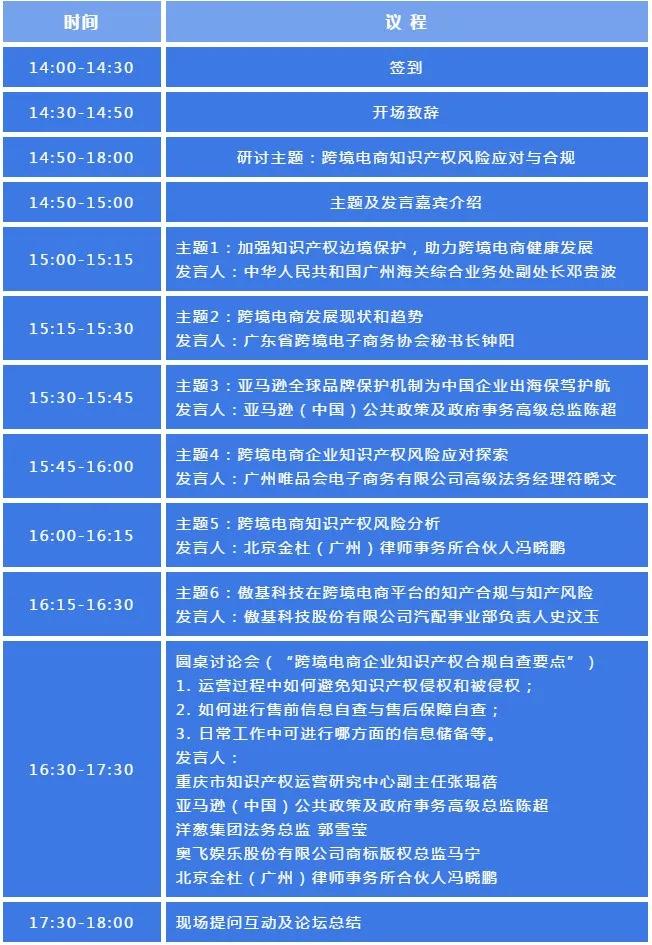 426活動篇 | 知識產(chǎn)權(quán)國際合規(guī)研討會——聚焦跨境電商即將舉辦