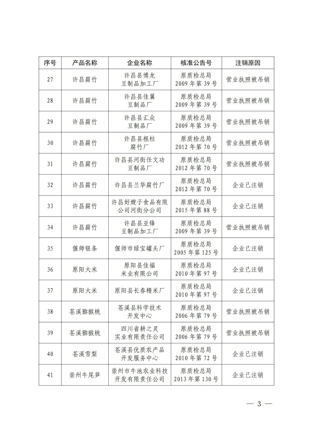 #晨報#中國（北京）自由貿易試驗區(qū)高端產業(yè)片區(qū)亦莊組團知識產權保護中心在北京經開區(qū)掛牌成立