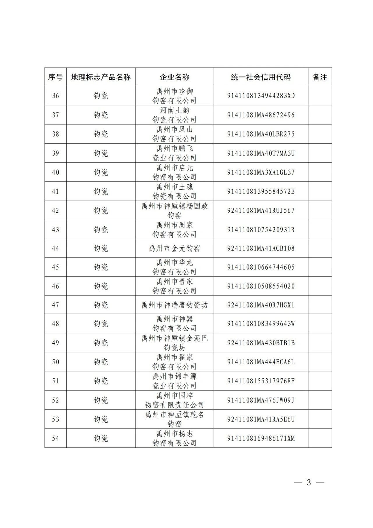 #晨報#中國（北京）自由貿易試驗區(qū)高端產業(yè)片區(qū)亦莊組團知識產權保護中心在北京經開區(qū)掛牌成立