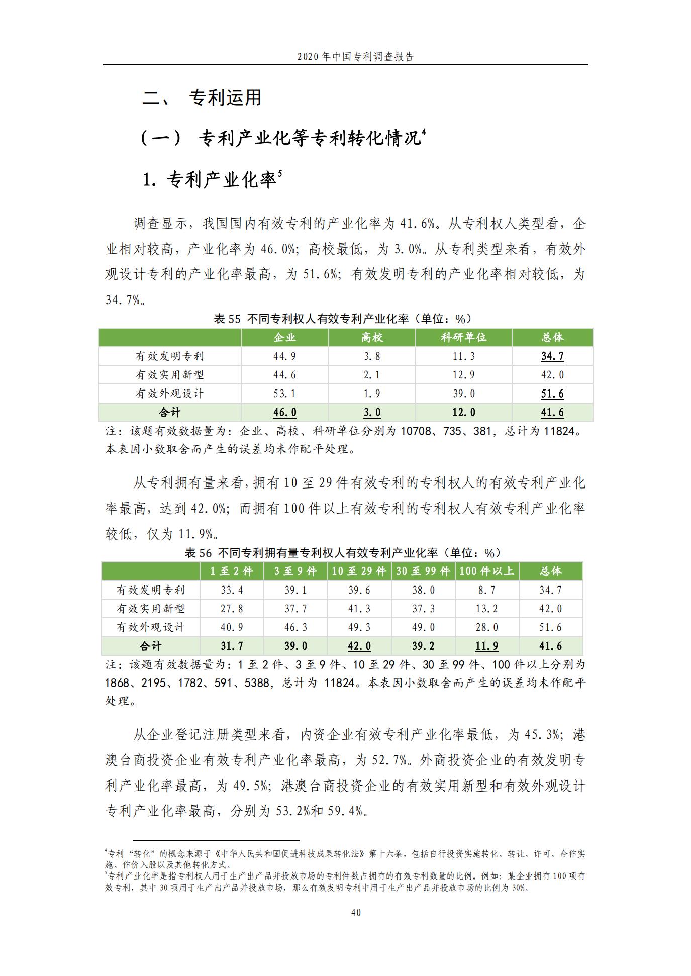 《2020年中國(guó)專利調(diào)查報(bào)告》全文發(fā)布