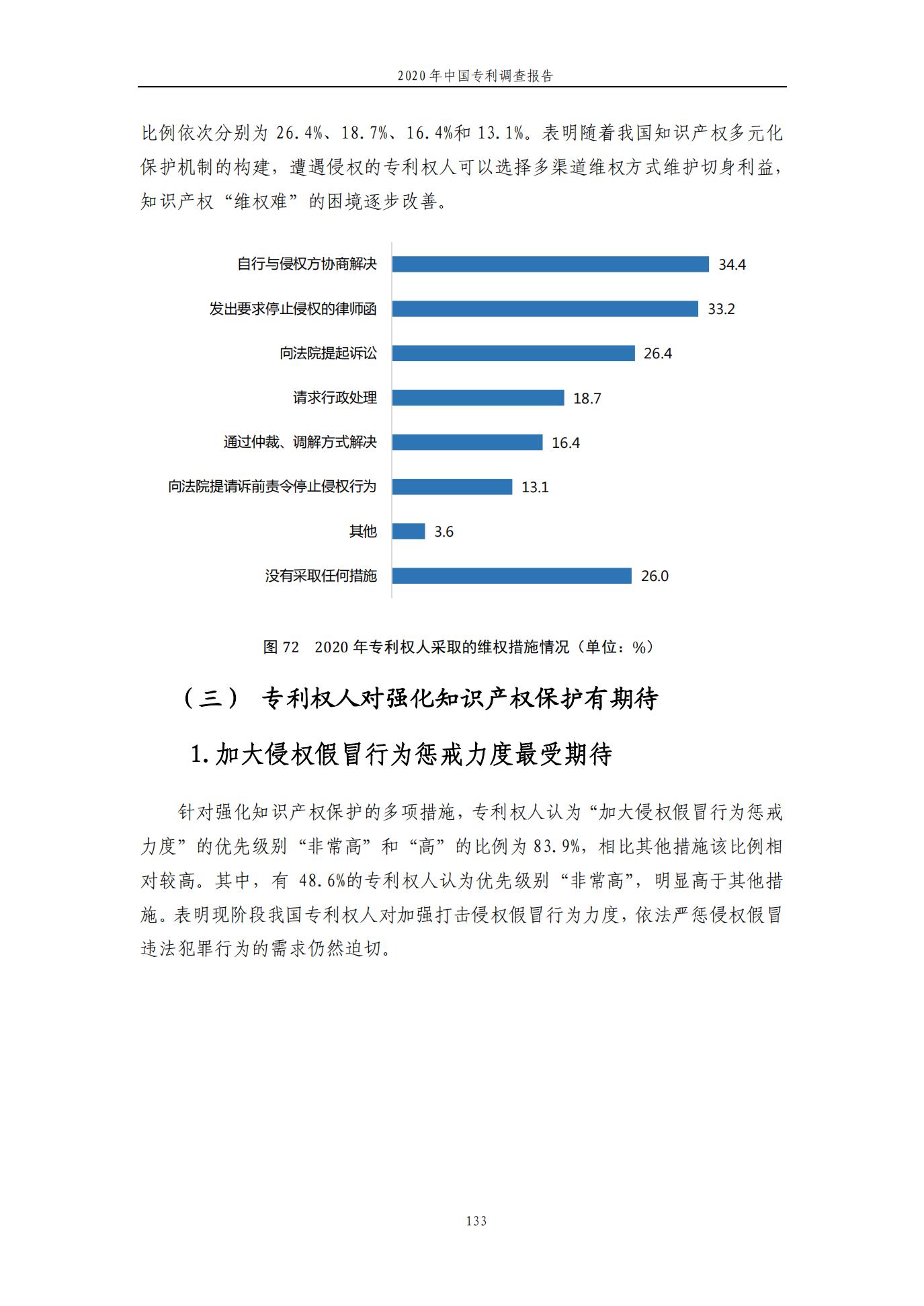 《2020年中國(guó)專利調(diào)查報(bào)告》全文發(fā)布