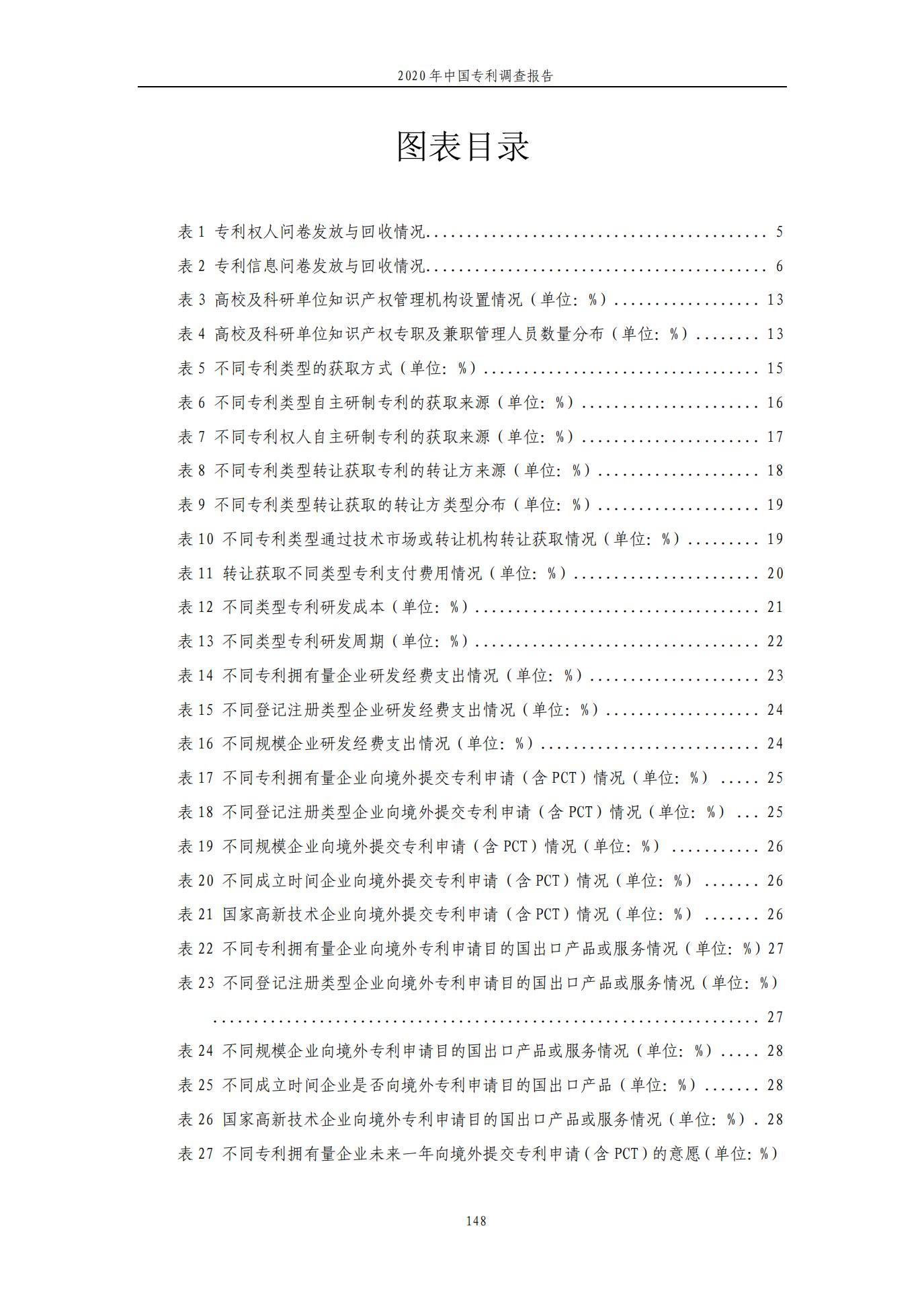 《2020年中國(guó)專利調(diào)查報(bào)告》全文發(fā)布