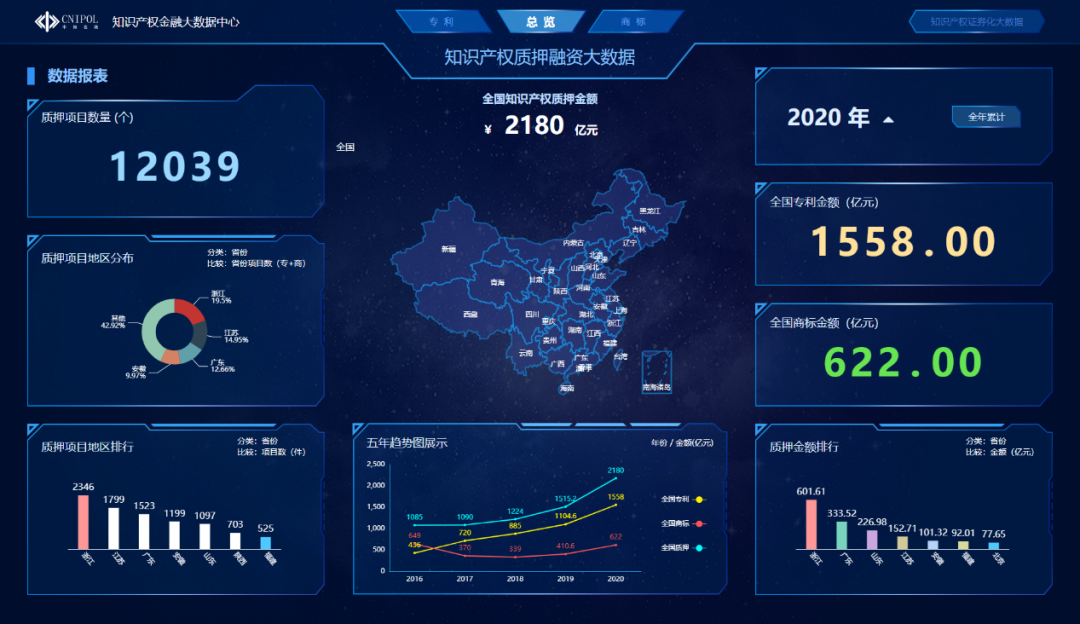 新鮮出爐！北京智慧財富集團2021年知識產(chǎn)權宣傳周系列活動精彩集錦