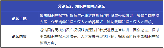 重磅來襲！粵港澳大灣區(qū)知識(shí)產(chǎn)權(quán)人才發(fā)展大會(huì)暨人才供需對(duì)接系列活動(dòng)開啟