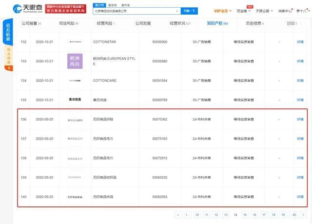 #晨報#騰訊視頻起訴隆耀公司商標侵權(quán)，后者被判賠5000萬；Redmi商標被搶注，小米上訴失敗