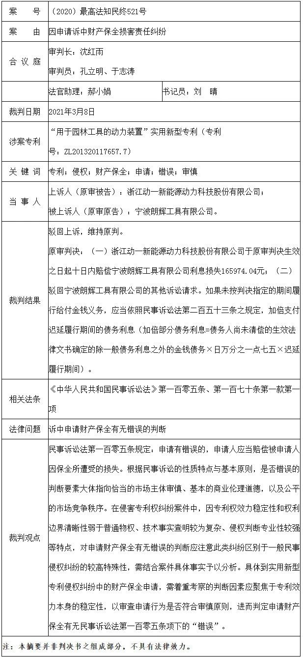 最高法談│專利權(quán)人申請?jiān)V中財(cái)產(chǎn)保全是否錯(cuò)誤的判定標(biāo)準(zhǔn)