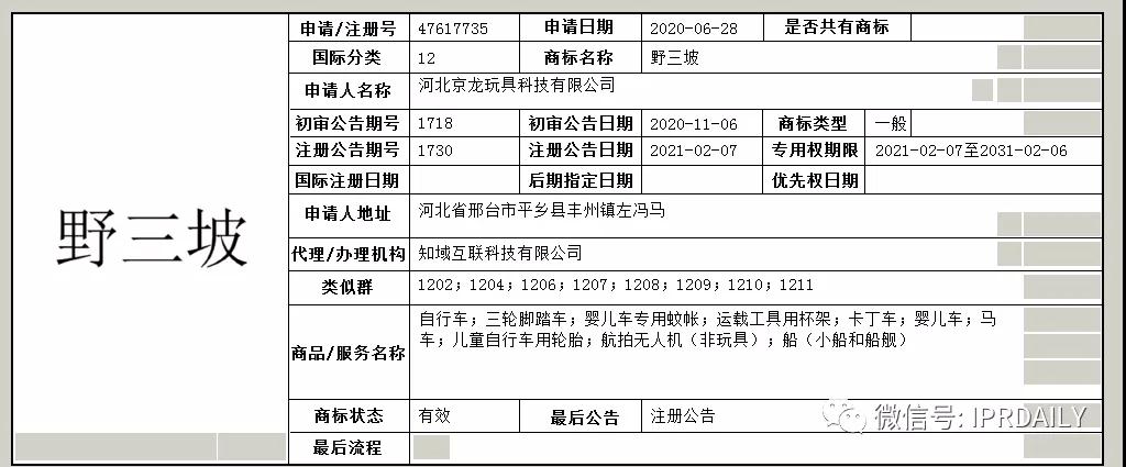 含有地名的商標(biāo)能獲得注冊保護(hù)嗎？