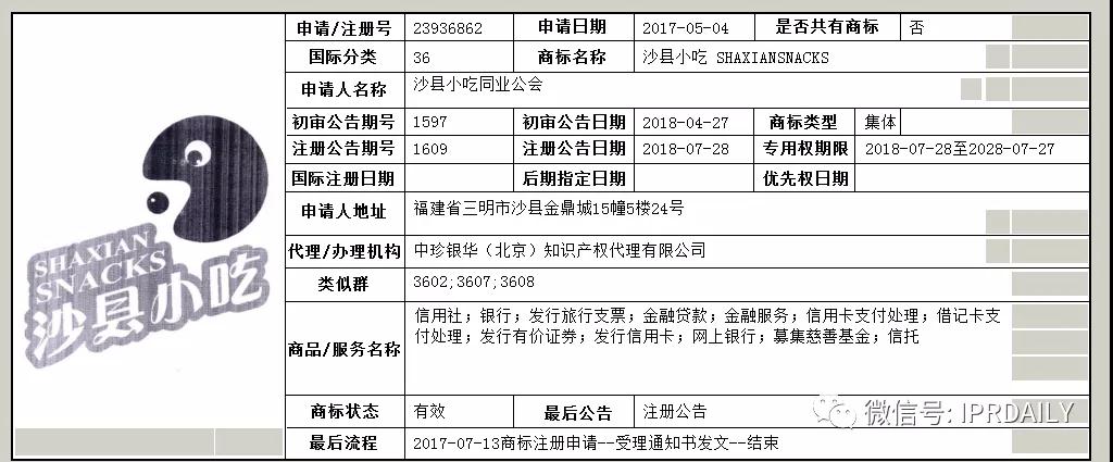 含有地名的商標(biāo)能獲得注冊保護(hù)嗎？