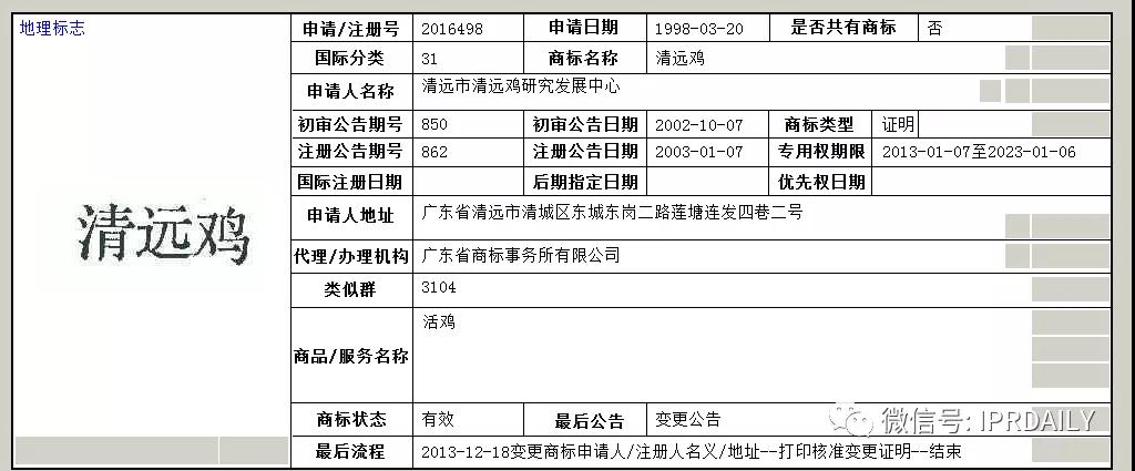 含有地名的商標(biāo)能獲得注冊保護(hù)嗎？