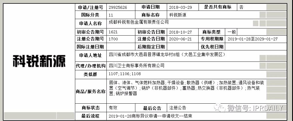 含有地名的商標(biāo)能獲得注冊保護(hù)嗎？