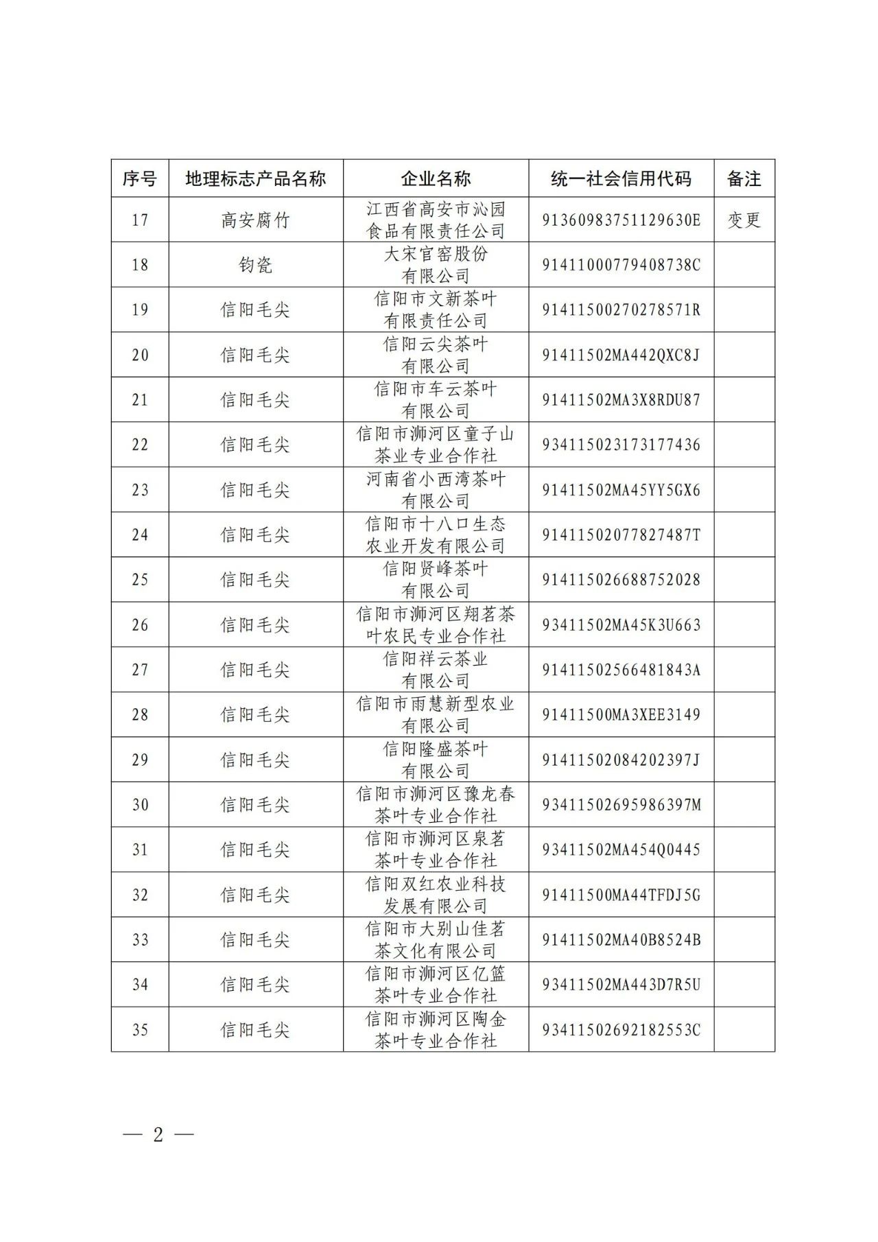 #晨報(bào)#美國(guó)ITC發(fā)布對(duì)便攜式電池啟動(dòng)器及其組件的337部分終裁；我國(guó)6月底前全面取消專利、商標(biāo)申請(qǐng)階段的資助和獎(jiǎng)勵(lì)