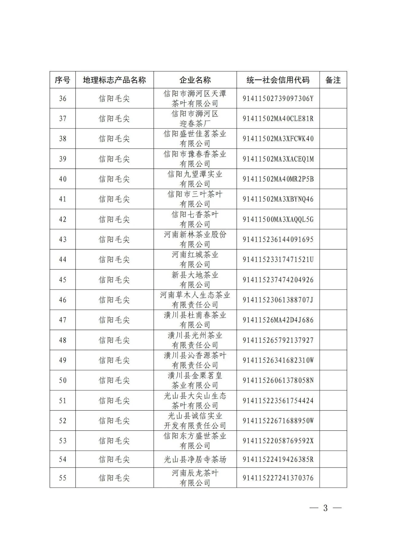 #晨報(bào)#美國(guó)ITC發(fā)布對(duì)便攜式電池啟動(dòng)器及其組件的337部分終裁；我國(guó)6月底前全面取消專利、商標(biāo)申請(qǐng)階段的資助和獎(jiǎng)勵(lì)