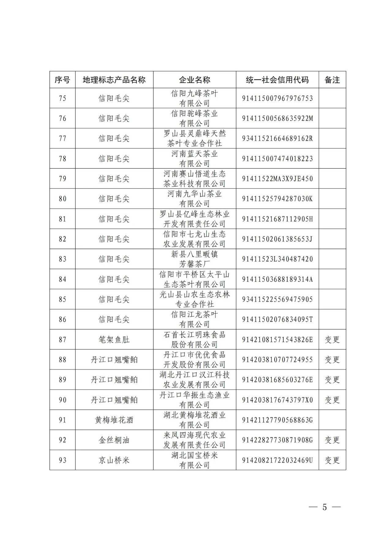 #晨報(bào)#美國(guó)ITC發(fā)布對(duì)便攜式電池啟動(dòng)器及其組件的337部分終裁；我國(guó)6月底前全面取消專利、商標(biāo)申請(qǐng)階段的資助和獎(jiǎng)勵(lì)