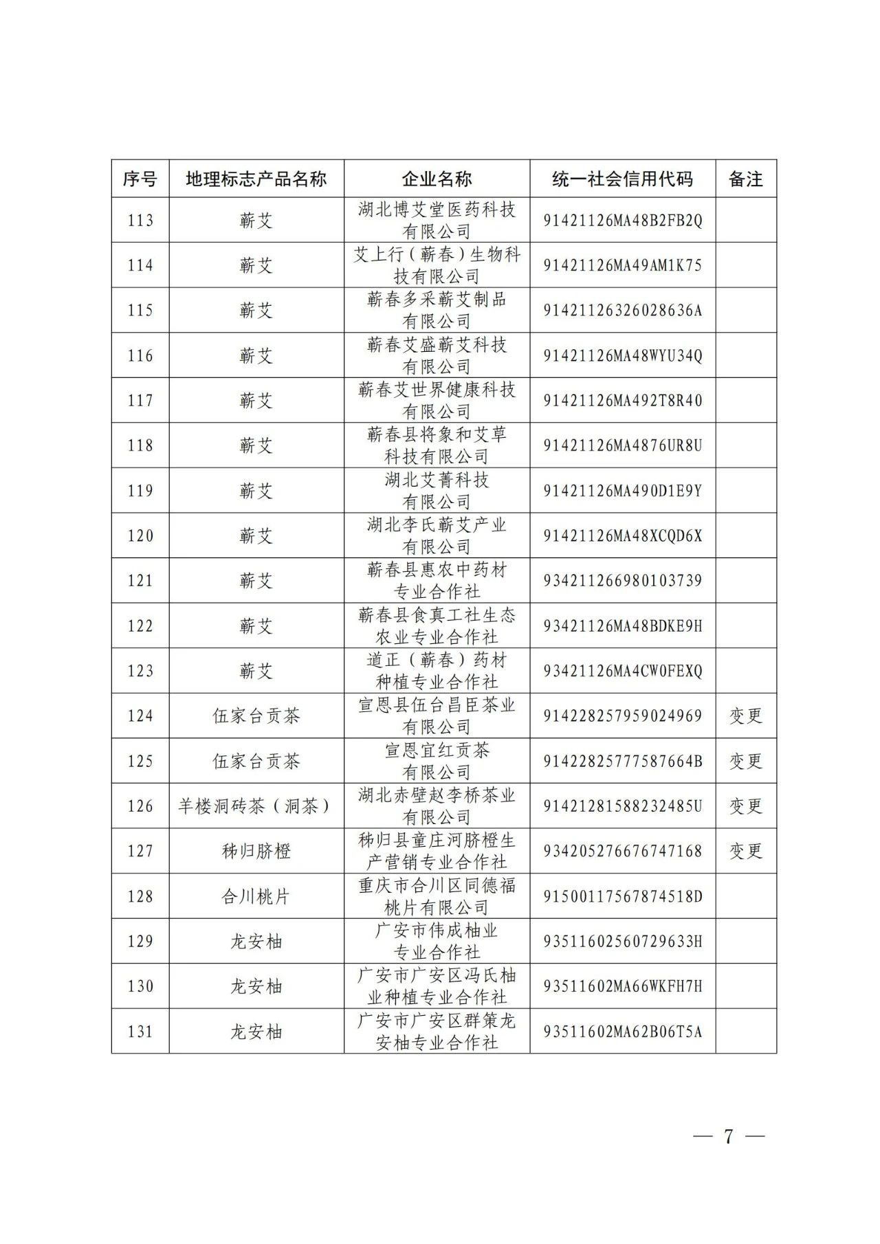 #晨報(bào)#美國(guó)ITC發(fā)布對(duì)便攜式電池啟動(dòng)器及其組件的337部分終裁；我國(guó)6月底前全面取消專利、商標(biāo)申請(qǐng)階段的資助和獎(jiǎng)勵(lì)