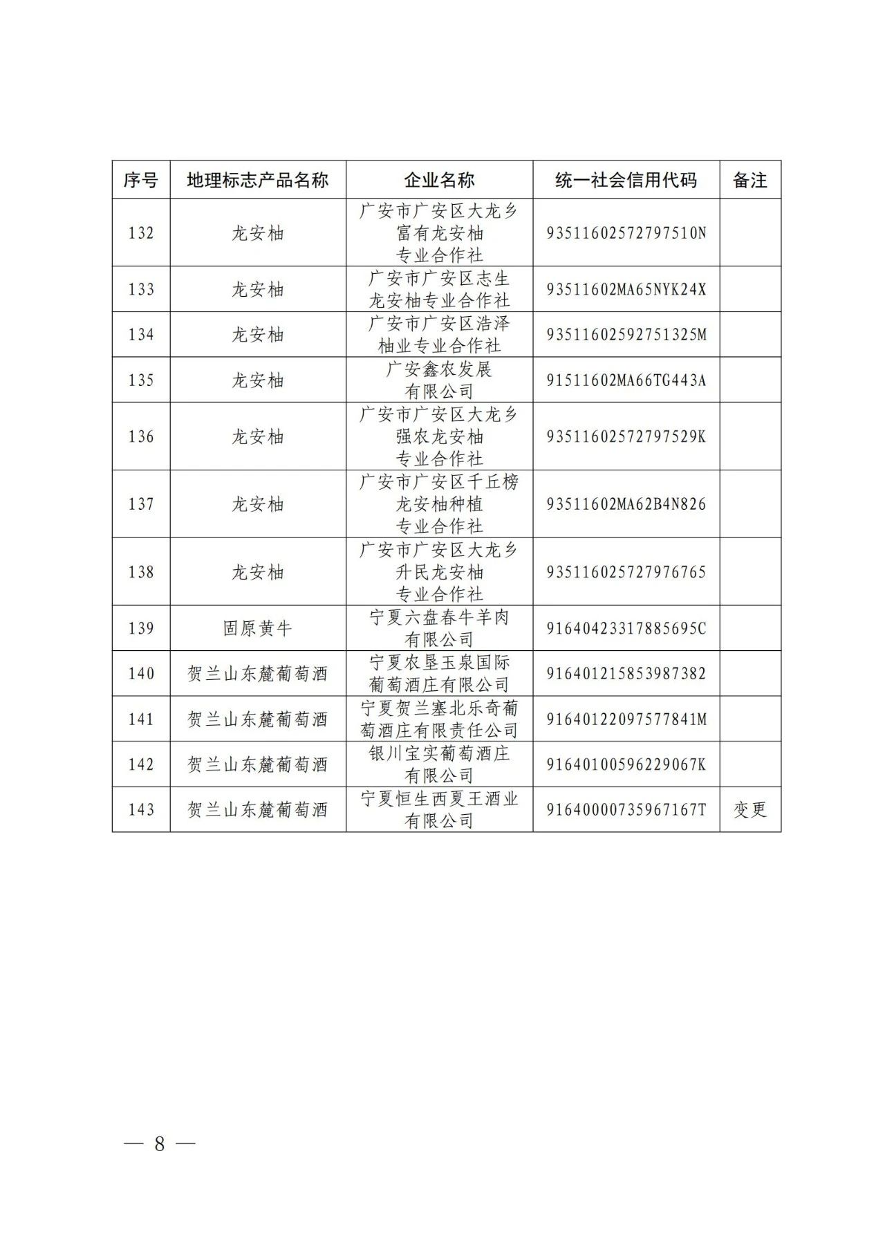 #晨報(bào)#美國(guó)ITC發(fā)布對(duì)便攜式電池啟動(dòng)器及其組件的337部分終裁；我國(guó)6月底前全面取消專利、商標(biāo)申請(qǐng)階段的資助和獎(jiǎng)勵(lì)