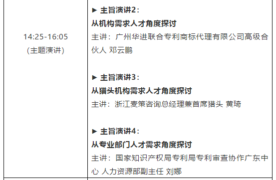 倒計(jì)時(shí)1天！粵港澳大灣區(qū)知識(shí)產(chǎn)權(quán)人才發(fā)展大會(huì)全天議程公開(kāi)