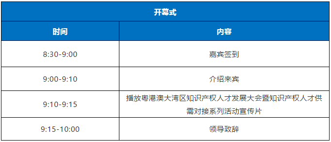 直播來了！粵港澳大灣區(qū)知識(shí)產(chǎn)權(quán)人才發(fā)展大會(huì)邀您觀看