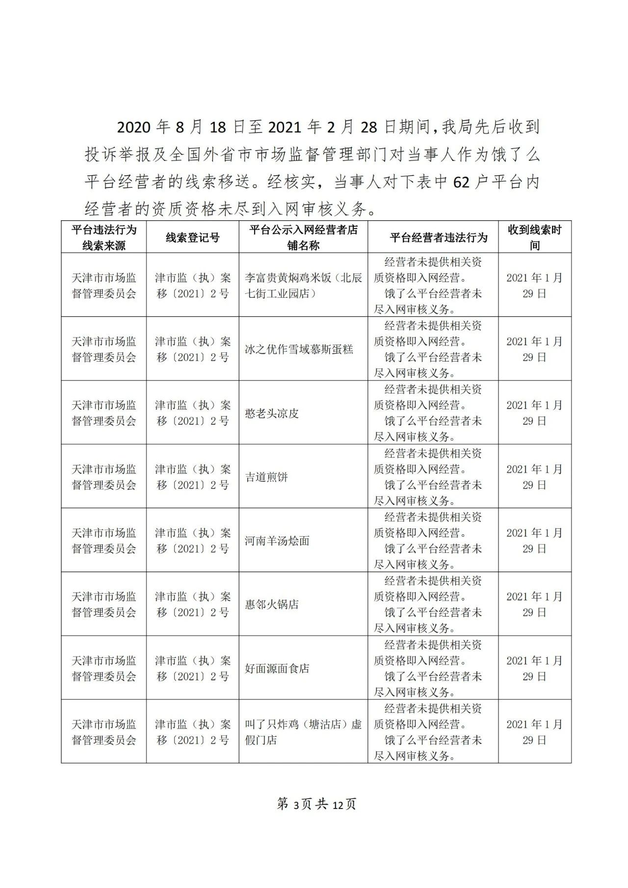 餓了么因不正當(dāng)競爭被罰50萬！