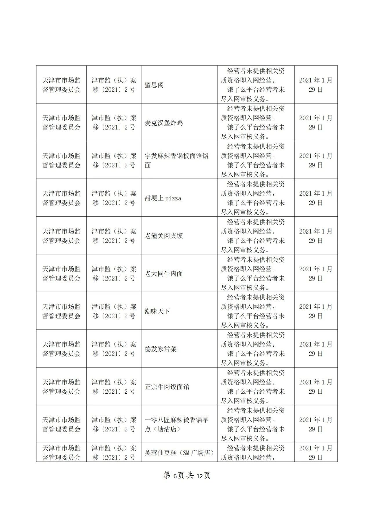 餓了么因不正當(dāng)競爭被罰50萬！