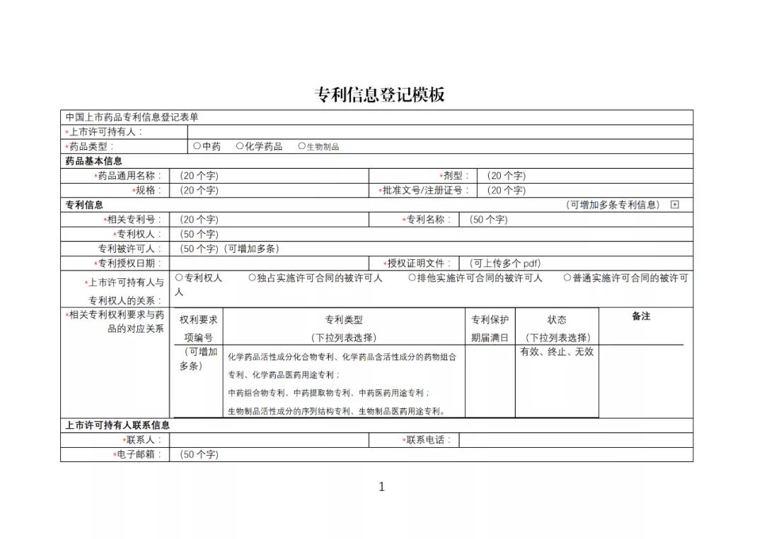 《中國(guó)上市藥品專(zhuān)利信息登記平臺(tái)》正式發(fā)布！