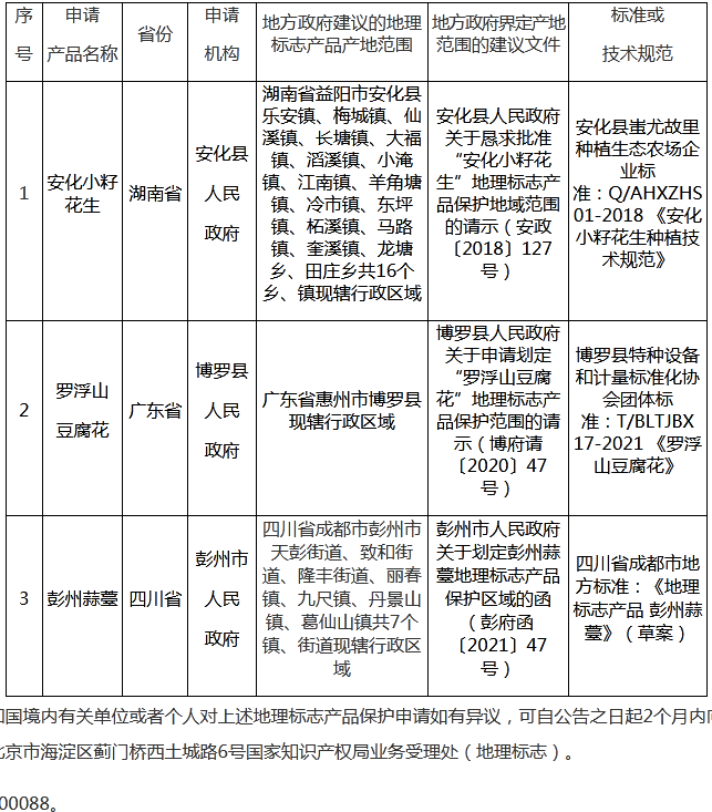 #晨報#美國ITC發(fā)布對電動剃須刀及其組件和配件的337部分終裁；國家海外知識產(chǎn)權(quán)糾紛應(yīng)對指導(dǎo)中心官網(wǎng)正式上線！