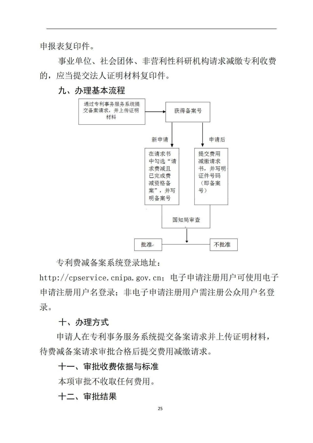 最新！《專利申請受理和審批辦事指南》