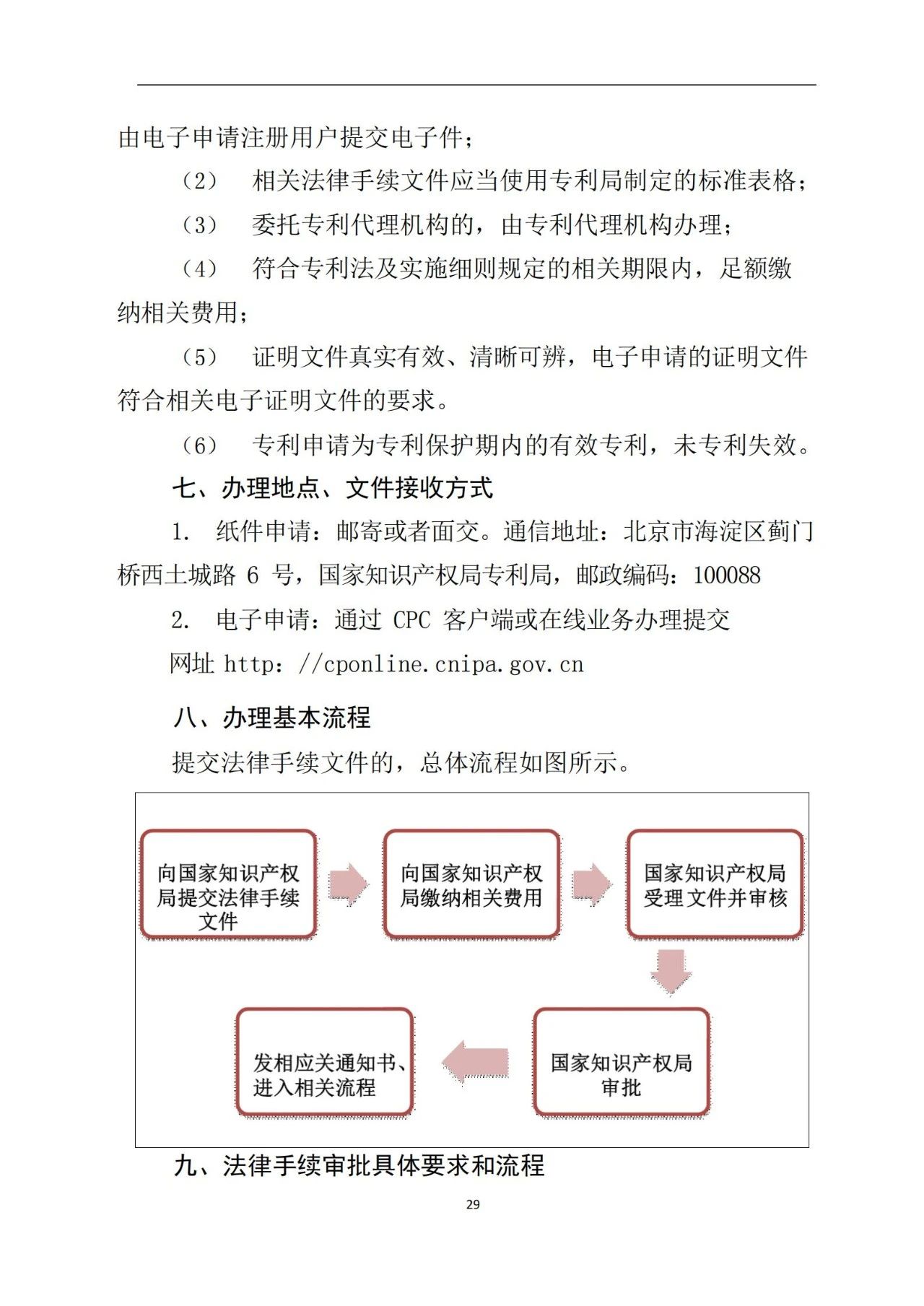 最新！《專利申請受理和審批辦事指南》