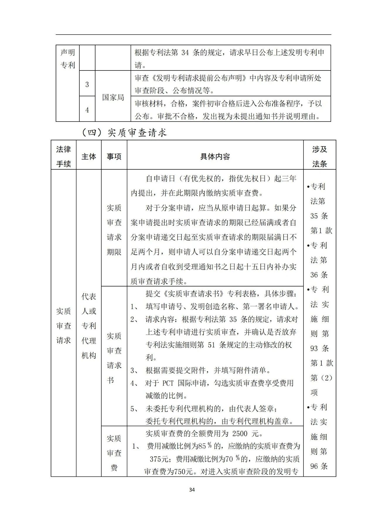 最新！《專利申請受理和審批辦事指南》