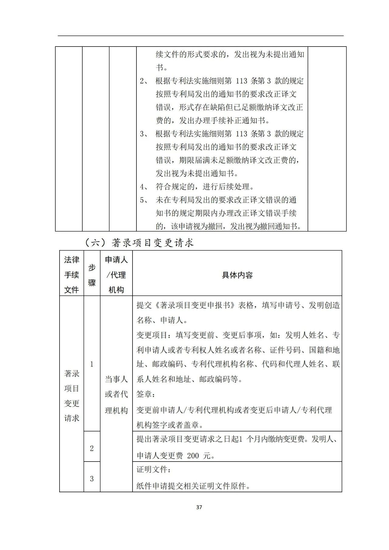 最新！《專利申請受理和審批辦事指南》