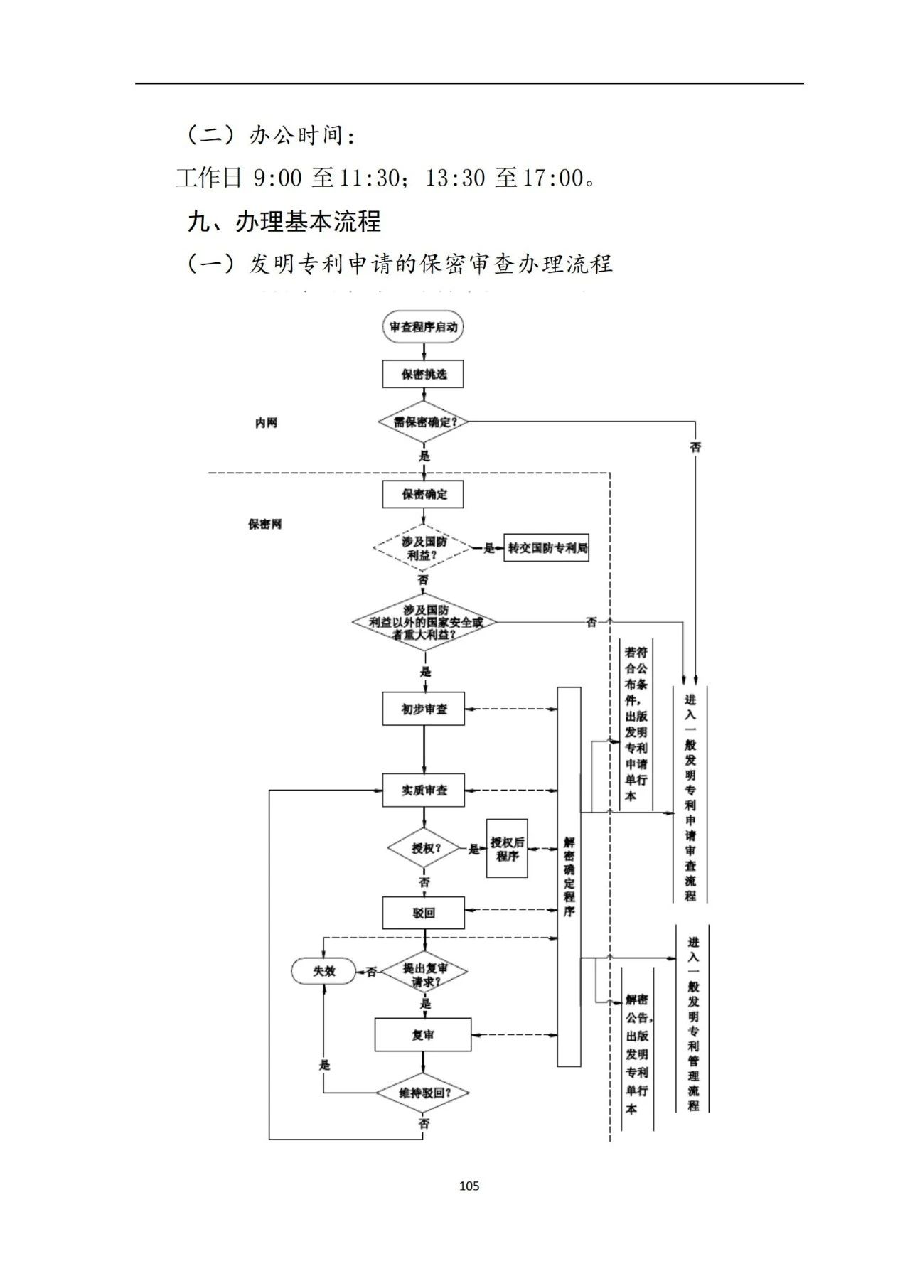 最新！《專利申請受理和審批辦事指南》