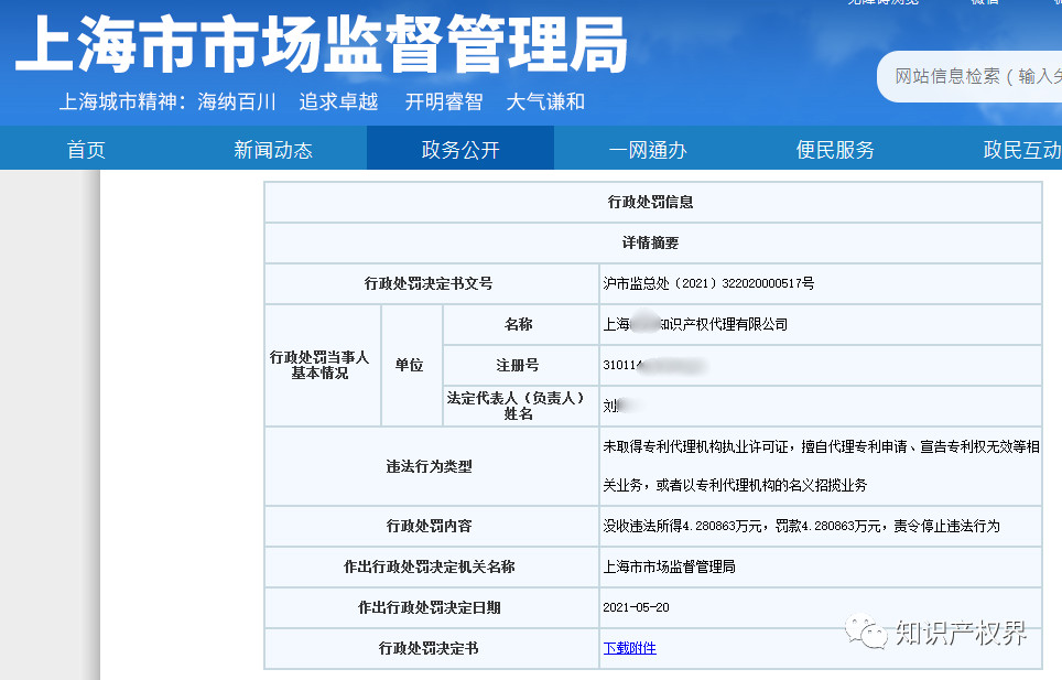 因擅自開展專利代理業(yè)務(wù)，這兩家機(jī)構(gòu)被罰！