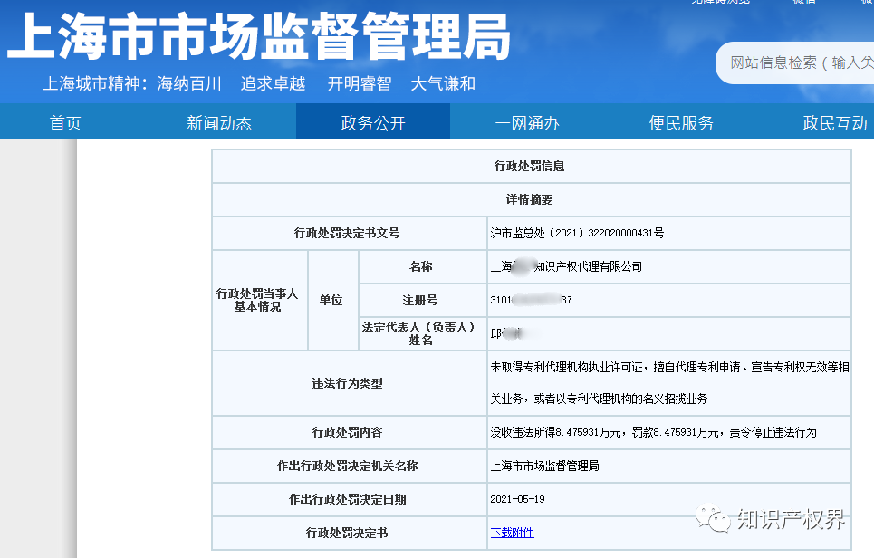 因擅自開展專利代理業(yè)務(wù)，這兩家機(jī)構(gòu)被罰！