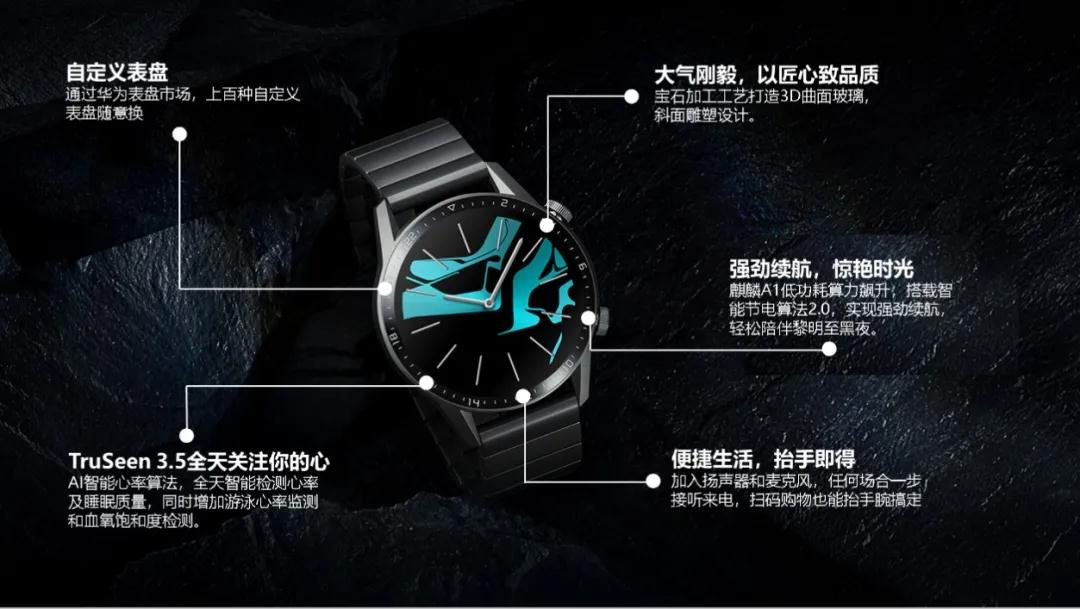 HUAWEI Watch GT2專利解構(gòu)，探尋智能手表領(lǐng)域知識(shí)產(chǎn)權(quán)保護(hù)策略！