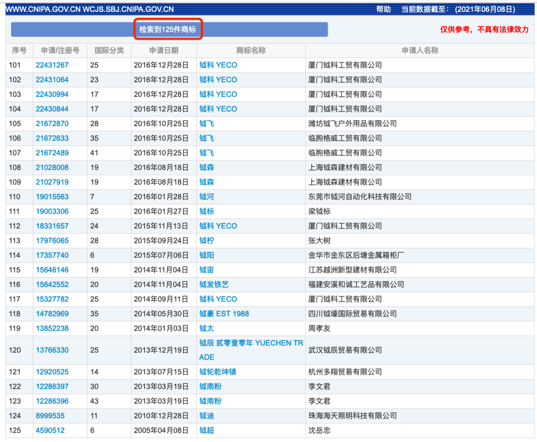 武術(shù)協(xié)會(huì)VS香奈兒？圖案相似就會(huì)構(gòu)成商標(biāo)侵權(quán)嗎？