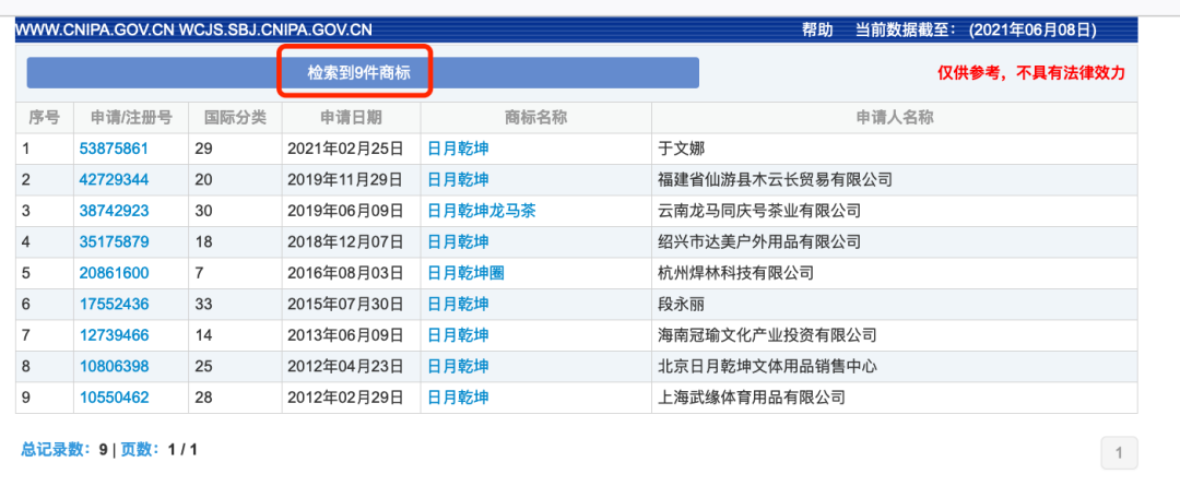 武術(shù)協(xié)會VS香奈兒？圖案相似就會構(gòu)成商標(biāo)侵權(quán)嗎？