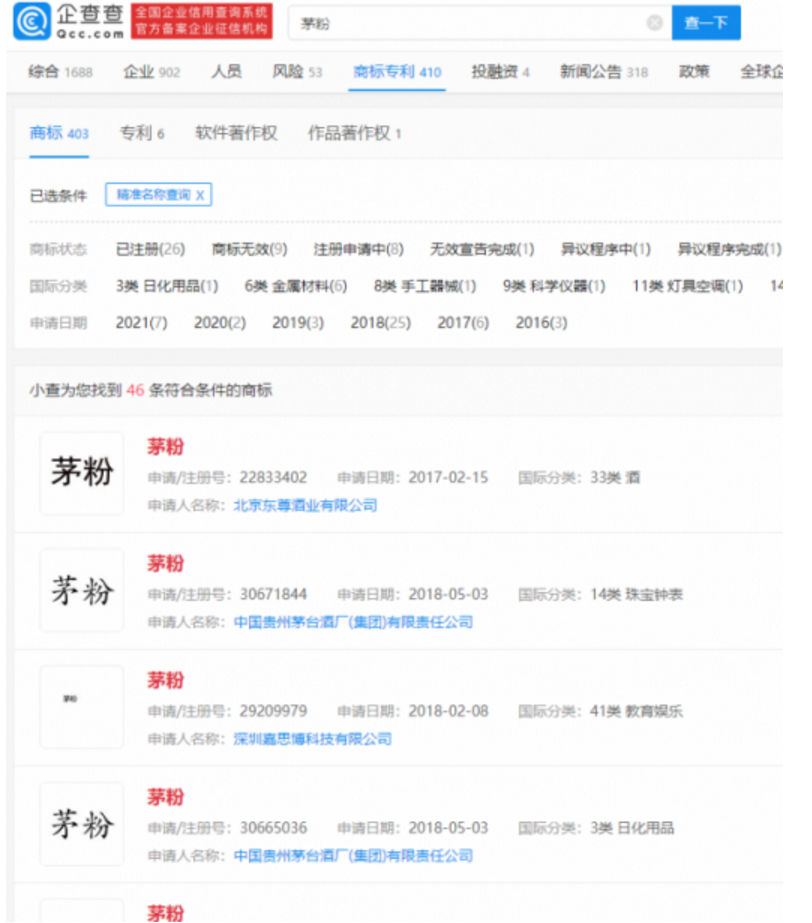 #晨報#涉不正當(dāng)競爭糾紛！OPPO被凍結(jié)股權(quán)500萬；最高100萬元！煙臺自貿(mào)片區(qū)出臺知識產(chǎn)權(quán)新政助力高質(zhì)量發(fā)展